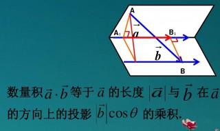 向量积的几何意义 向量积的几何意义是什么