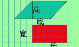 长宽高怎么算平方 长宽高如何算平方